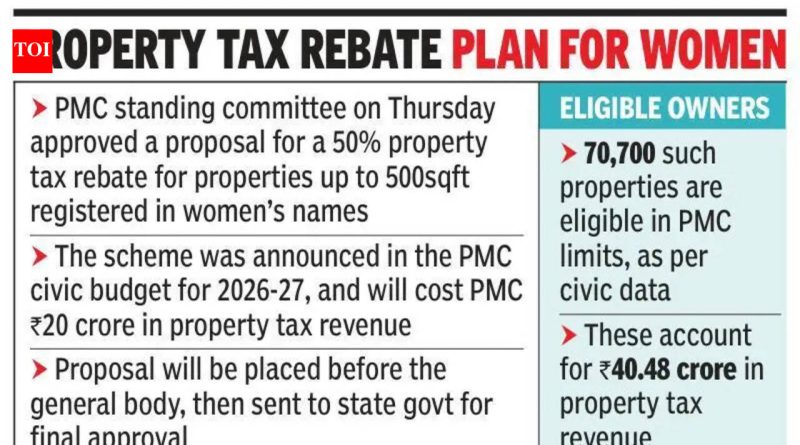 स्थायी समितीने रु. हडपसर उड्डाणपुलाच्या दुरुस्तीसाठी 5.8 कोटी प्रस्तावित मेट्रो आणि पुलाच्या कामासाठी संरचनेची दुरवस्था होण्याची शक्यता असूनही