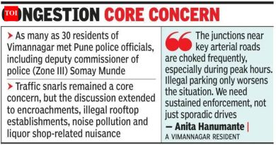 विमाननगरवासीयांनी ध्वजांकित केले वाहतूक समस्या, उपद्रव डीसीपींच्या भेटीत