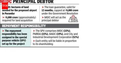 वित्त विभागाने 6,000 कोटी पुरंदर विमानतळ कर्ज हमी साठी GR जारी केला
