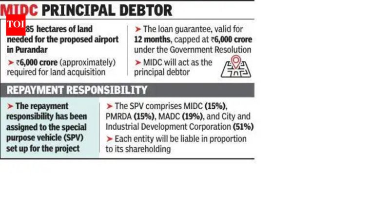 वित्त विभागाने 6,000 कोटी पुरंदर विमानतळ कर्ज हमी साठी GR जारी केला