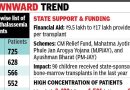 सार्वत्रिक तपासणीसाठी पुशांच्या दरम्यान महाराष्ट्रात नवीन थॅलेसेमिया प्रकरणांमध्ये सातत्याने घट होत आहे | पुणे बातम्या