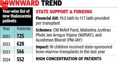 सार्वत्रिक तपासणीसाठी पुशांच्या दरम्यान महाराष्ट्रात नवीन थॅलेसेमिया प्रकरणांमध्ये सातत्याने घट होत आहे | पुणे बातम्या
